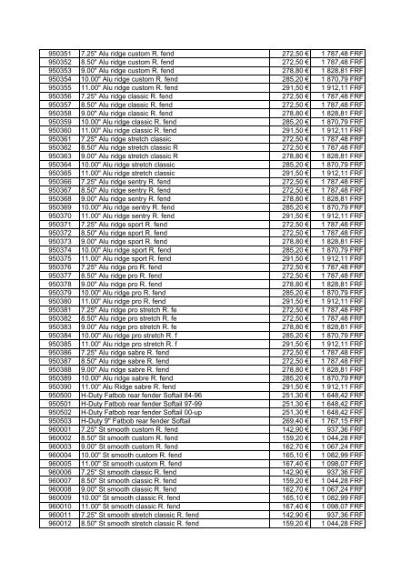 Tarif Zodiac public au 1-12-04 - FC Parts