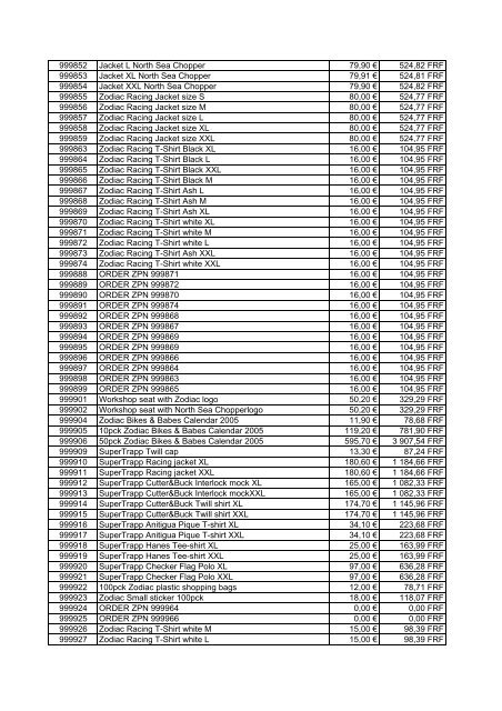 Tarif Zodiac public au 1-12-04 - FC Parts