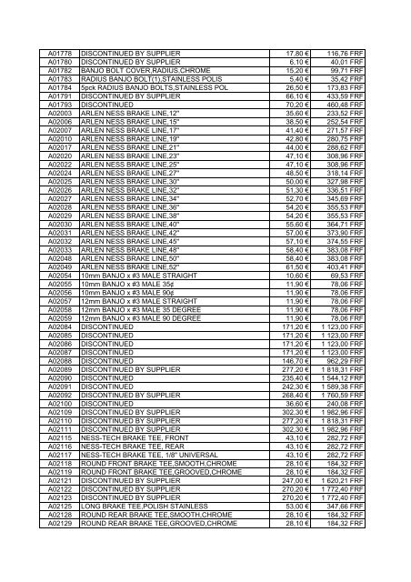 Tarif Zodiac public au 1-12-04 - FC Parts