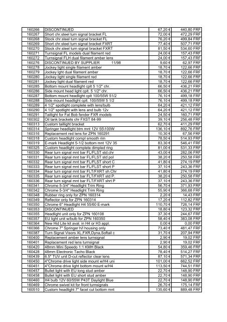 Tarif Zodiac public au 1-12-04 - FC Parts