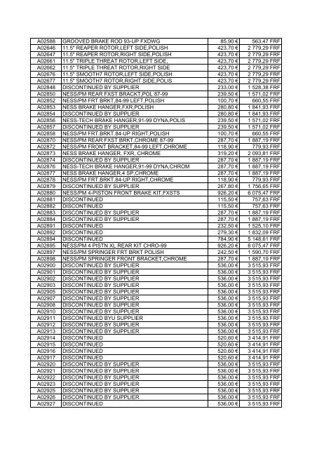 Tarif Zodiac public au 1-12-04 - FC Parts