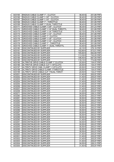 Tarif Zodiac public au 1-12-04 - FC Parts