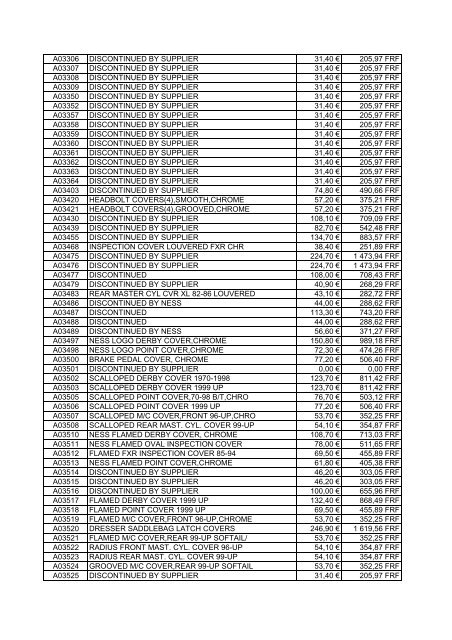 Tarif Zodiac public au 1-12-04 - FC Parts