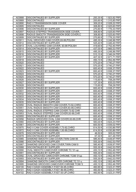 Tarif Zodiac public au 1-12-04 - FC Parts