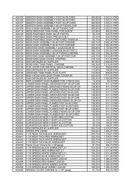 Tarif Zodiac public au 1-12-04 - FC Parts