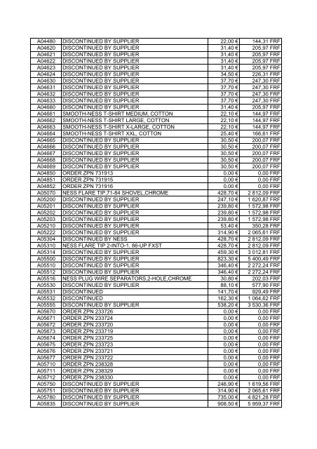 Tarif Zodiac public au 1-12-04 - FC Parts