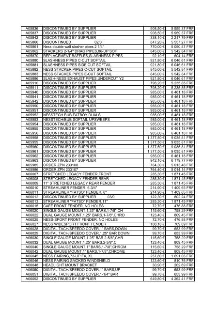 Tarif Zodiac public au 1-12-04 - FC Parts