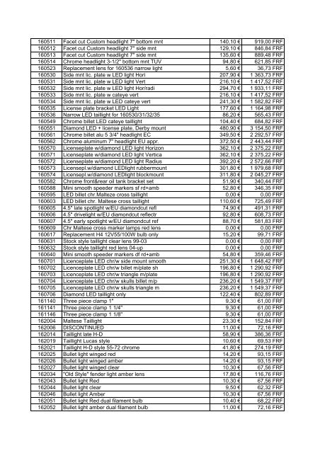 Tarif Zodiac public au 1-12-04 - FC Parts