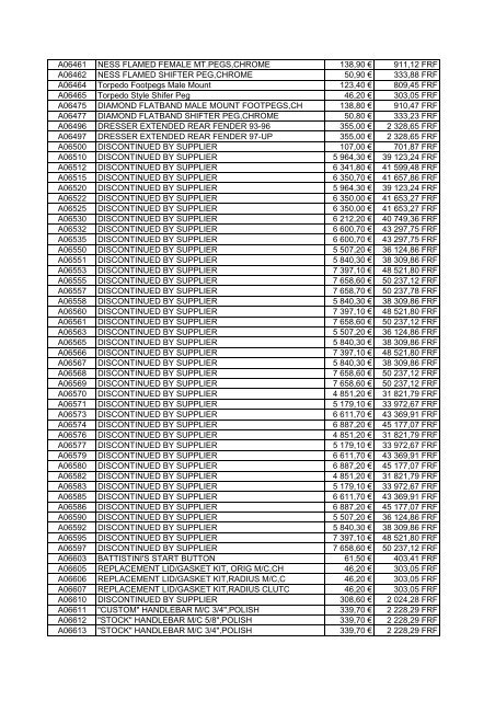 Tarif Zodiac public au 1-12-04 - FC Parts