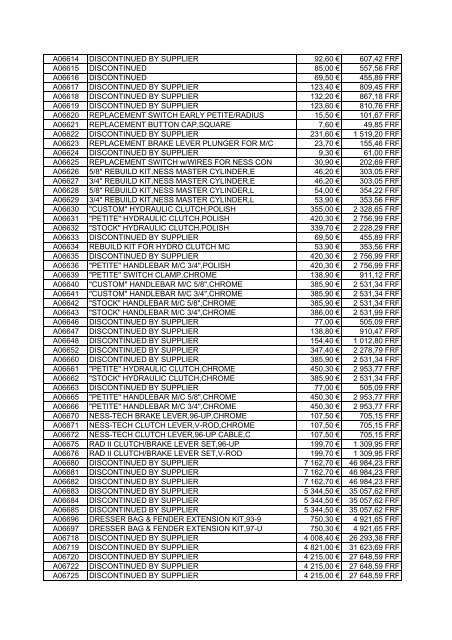 Tarif Zodiac public au 1-12-04 - FC Parts