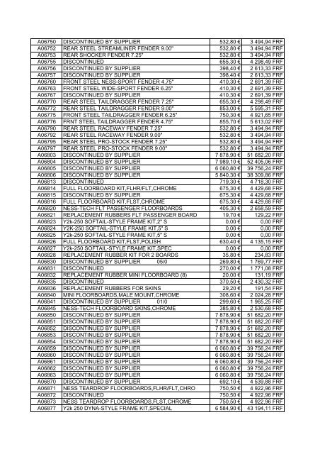 Tarif Zodiac public au 1-12-04 - FC Parts