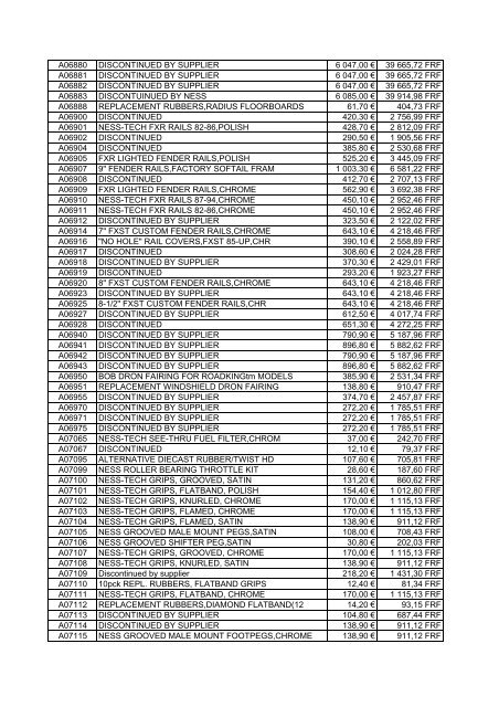 Tarif Zodiac public au 1-12-04 - FC Parts