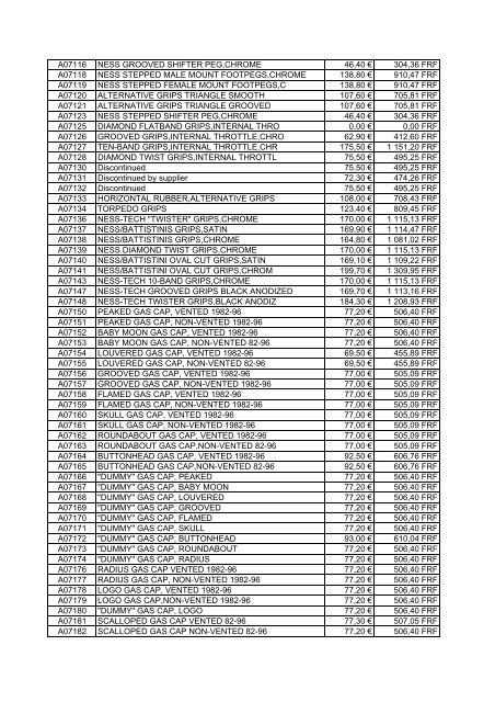 Tarif Zodiac public au 1-12-04 - FC Parts