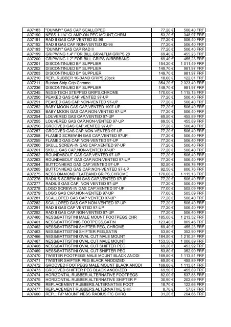 Tarif Zodiac public au 1-12-04 - FC Parts