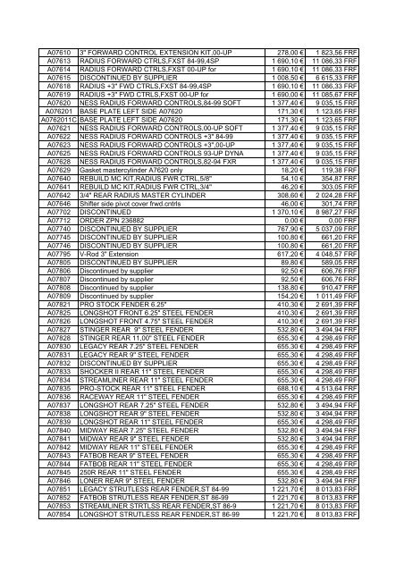 Tarif Zodiac public au 1-12-04 - FC Parts