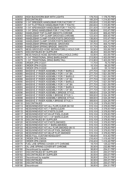 Tarif Zodiac public au 1-12-04 - FC Parts