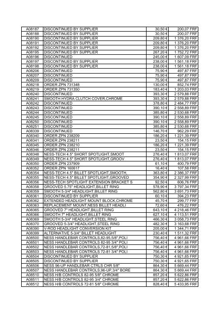 Tarif Zodiac public au 1-12-04 - FC Parts