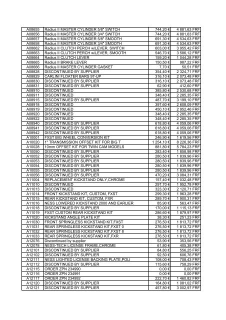 Tarif Zodiac public au 1-12-04 - FC Parts