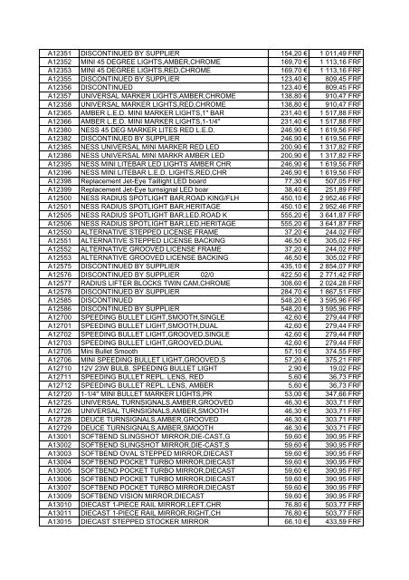 Tarif Zodiac public au 1-12-04 - FC Parts