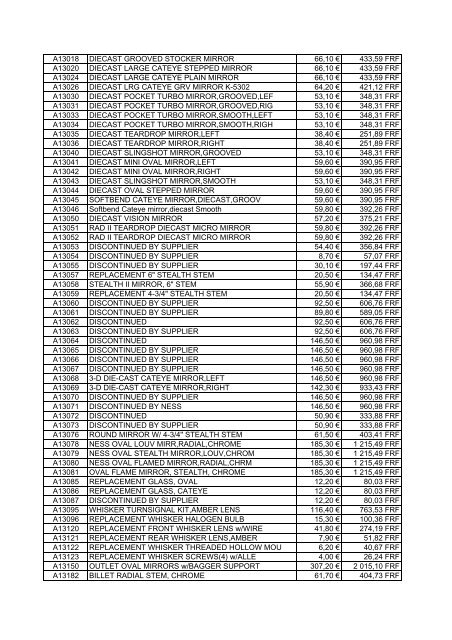 Tarif Zodiac public au 1-12-04 - FC Parts