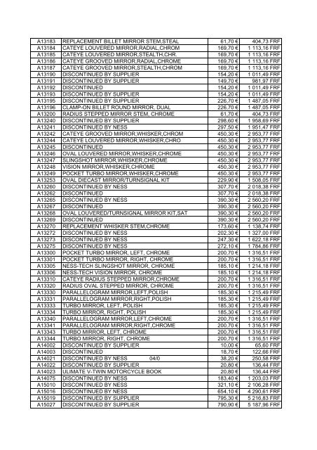 Tarif Zodiac public au 1-12-04 - FC Parts