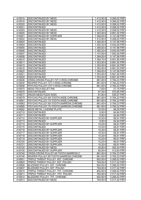 Tarif Zodiac public au 1-12-04 - FC Parts