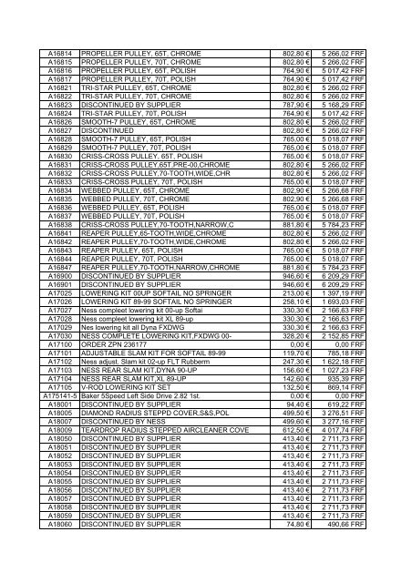 Tarif Zodiac public au 1-12-04 - FC Parts