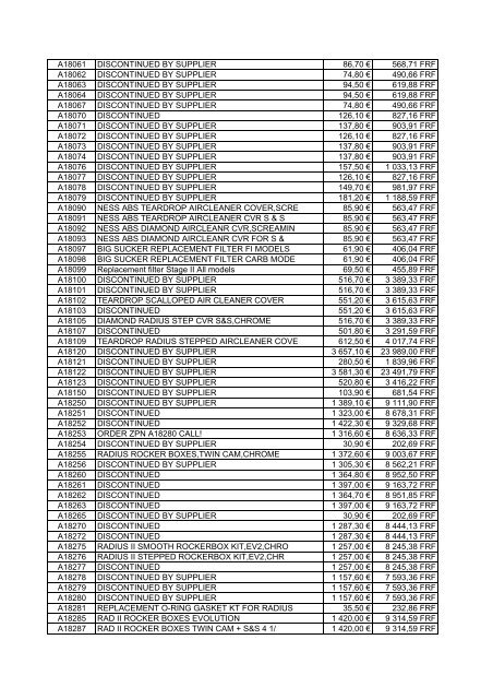 Tarif Zodiac public au 1-12-04 - FC Parts