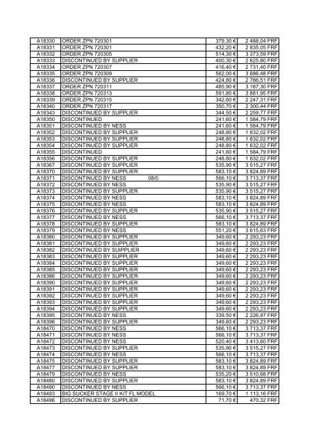 Tarif Zodiac public au 1-12-04 - FC Parts