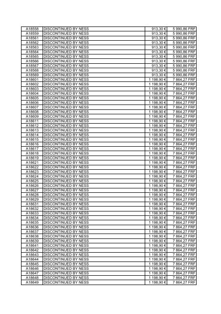 Tarif Zodiac public au 1-12-04 - FC Parts