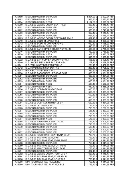 Tarif Zodiac public au 1-12-04 - FC Parts