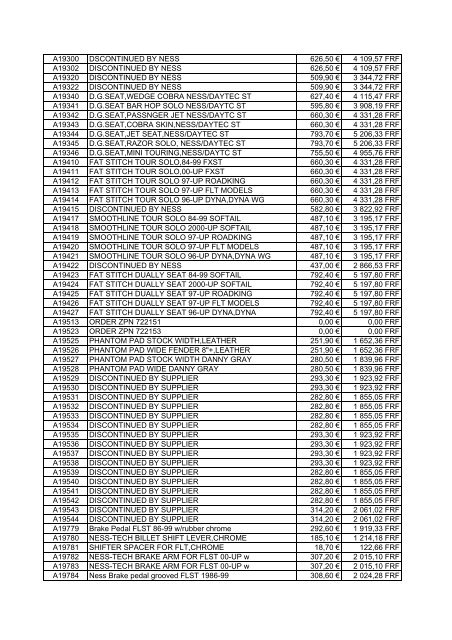 Tarif Zodiac public au 1-12-04 - FC Parts