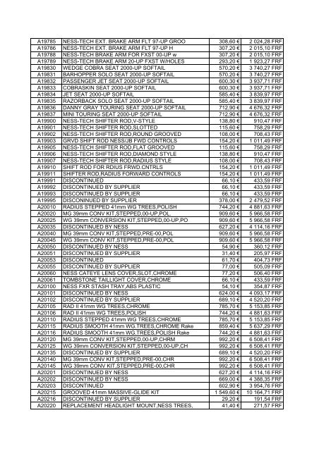 Tarif Zodiac public au 1-12-04 - FC Parts