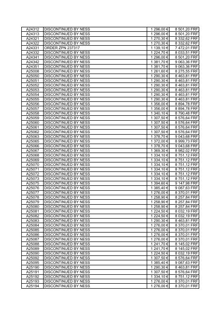 Tarif Zodiac public au 1-12-04 - FC Parts