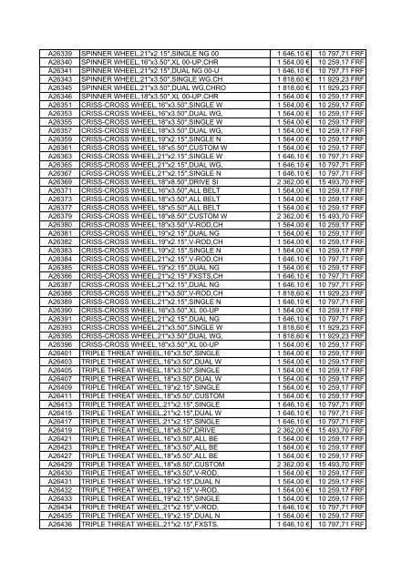 Tarif Zodiac public au 1-12-04 - FC Parts