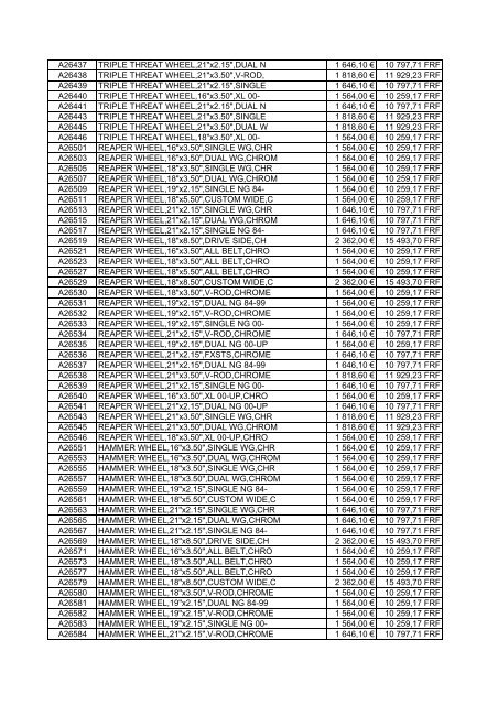 Tarif Zodiac public au 1-12-04 - FC Parts