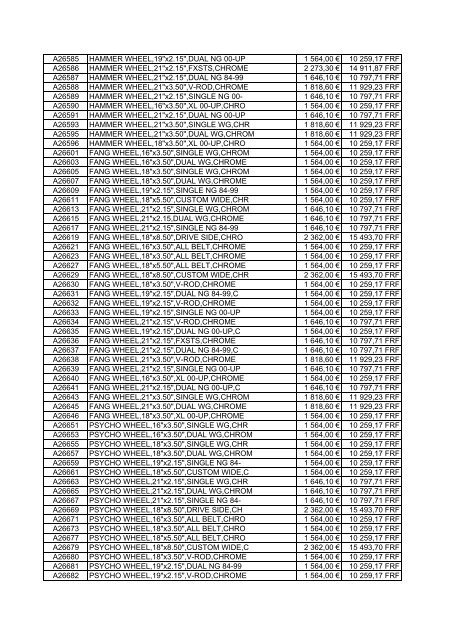 Tarif Zodiac public au 1-12-04 - FC Parts