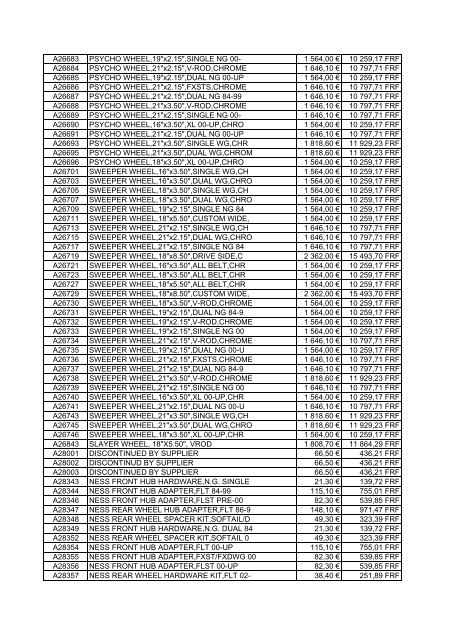 Tarif Zodiac public au 1-12-04 - FC Parts