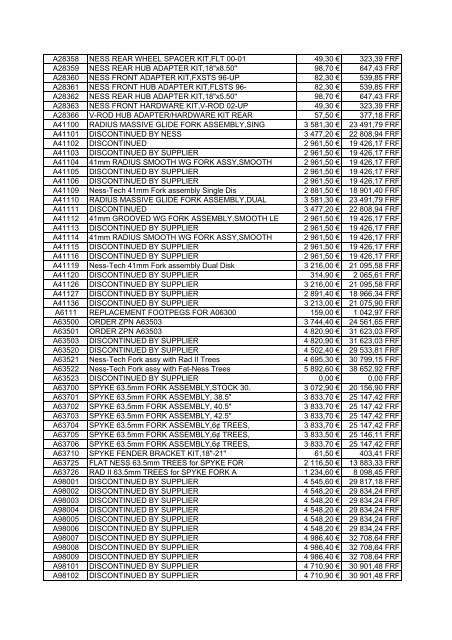 Tarif Zodiac public au 1-12-04 - FC Parts