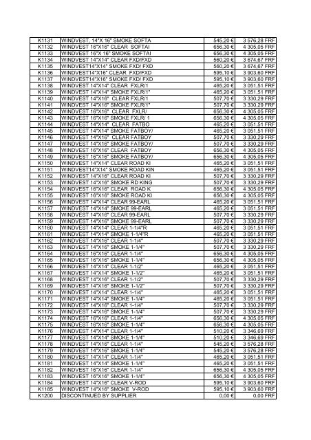 Tarif Zodiac public au 1-12-04 - FC Parts