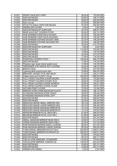 Tarif Zodiac public au 1-12-04 - FC Parts