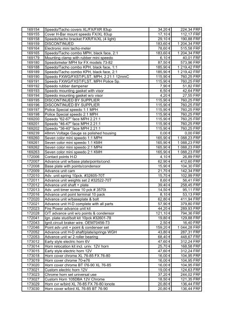 Tarif Zodiac public au 1-12-04 - FC Parts