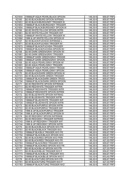 Tarif Zodiac public au 1-12-04 - FC Parts