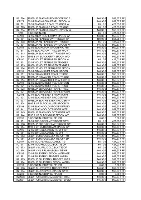 Tarif Zodiac public au 1-12-04 - FC Parts