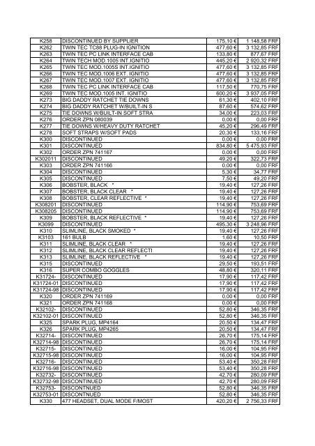 Tarif Zodiac public au 1-12-04 - FC Parts