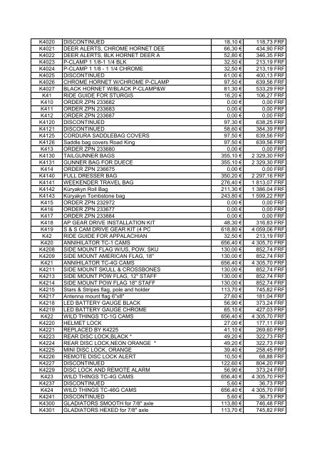 Tarif Zodiac public au 1-12-04 - FC Parts