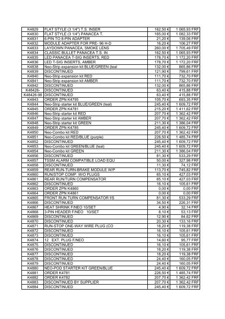 Tarif Zodiac public au 1-12-04 - FC Parts