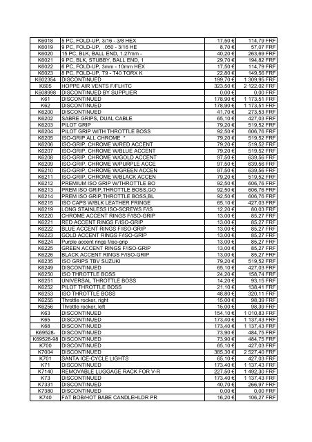 Tarif Zodiac public au 1-12-04 - FC Parts