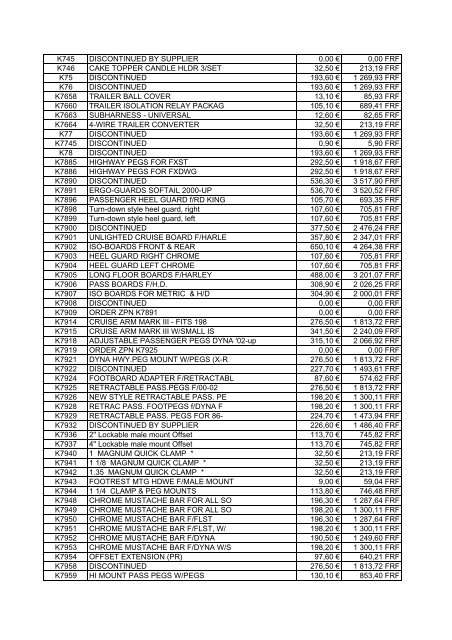 Tarif Zodiac public au 1-12-04 - FC Parts