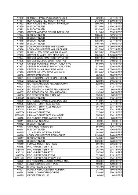 Tarif Zodiac public au 1-12-04 - FC Parts